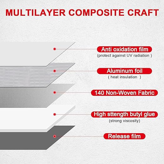 Super Strong Adhesive Waterproof tape