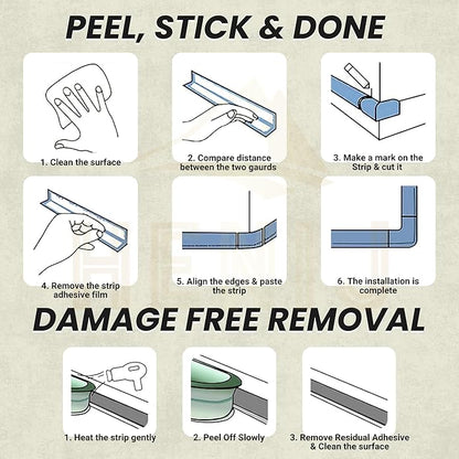 Edge Protector Strip